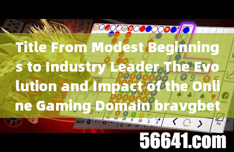 Title From Modest Beginnings to Industry Leader The Evolution and Impact of the Online Gaming Domain